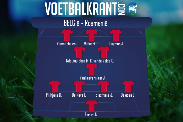 Opstelling België | België - Roemenië (18/09/2020)