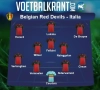 Dit zijn de vermoedelijke 11 Rode Duivels die tegen Italië starten