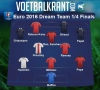 Ons dreamteam: de Belgen liggen er ook hier uit ...