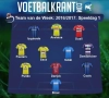 Dit is ons Team van de Week!