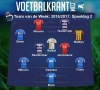 Dit is ons Team van de Week!