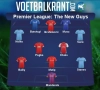 Wat een ploeg! Dit zijn de beste zomertransfers in de Premier League