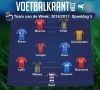 Dit is ons Team van de Week!