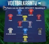 Dit is ons Team van de Week!