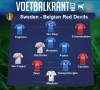 Ons team van de week in de Super League: Standard, Genk, Gent en OHL met meerdere speelsters