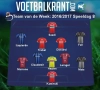 Dit is ons Team van de Week!