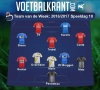 Dit is ons Team van de Week!