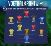 Dit is ons Team van de Week!