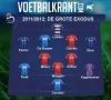 Vijf jaar later: de grootste exodus van talent uit België ooit in een echt sterrenteam