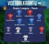 Ons team van het jaar in de Super League
