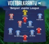 Deze 11 Belgische talenten uit de Jupiler League zouden in onze Jupiler 'Pro' League niet misstaan