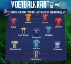 Dit is ons Team van de Week!