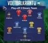 Play-off 2 het kerkhof? Dit Dream Team kan u van gedachten doen veranderen