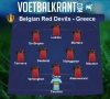 Dit zijn jullie ideale 11 Rode Duivels: Witsel afgerekend voor transfer naar China, ook verrassing achterin