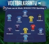 Dit is ons Team van de Week!