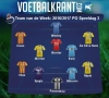 Dit is ons Team van de Week!