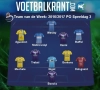 Dit is ons Team van de Week!