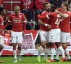 OFFICIEEL: Standard gaat Liverpool, Porto en Sevilla achterna