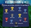 Dit is ons Team van de Week!