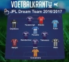 Dit is ons Team van het Seizoen!