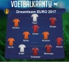 Dit is ons dreamteam van het EK!