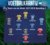 Dit is ons Team van de Week!