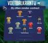 Dit elftal zit zonder contract, er zitten toch grote namen bij!