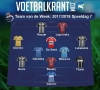 Dit is ons Team van de Week!