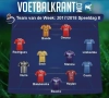 Dit is ons Team van de Week!