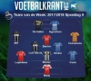 Dit is ons Team van de Week!
