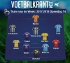 Dit is ons Team van de Week!