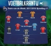 Dit is ons Team van de Week!