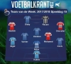 Dit is ons Team van de Week