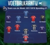 Dit is ons laatste Team van de Week van 2017