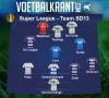 Ons team van speeldag 13 in de Super League ziet er als volgt uit