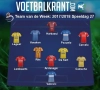 Dit is ons Team van de Week!