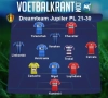 Dit is ons team van de laatste tien speeldagen in de Jupiler Pro League