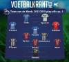 Dit is ons Team van de Week!