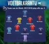 Dit is ons Team van de Week!