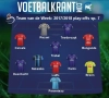 Dit is ons Team van de Week!