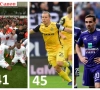 Club Brugge, Standard of toch nog Anderlecht? De resterende scenario's om de titel te pakken