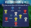 Dit is ons Team van de Week!