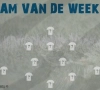 Dit is ons Team van de Week van 1B!