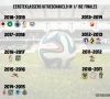 UPDATE: Anderlecht stelt record scherper