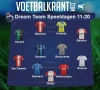 Dit is ons Dream Team van speeldag 11 tot 20!