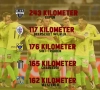 Horrorscenario voor KV Oostende: in de slechtst mogelijke groep voor play-off 2