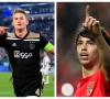Wie zijn de vijf topfavorieten voor de Golden Boy Award 2019?