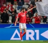 Roman Yaremchuk riskeert straf na doelpunt tegen Ajax
