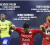Harbaoui scoort twee keer zo snel als beste Anderlecht-spits, dit zijn de 15 meest doeltreffende spitsen uit Jupiler Pro League