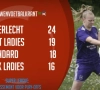 Kalender play-off 1 bij de vrouwen is bekendgemaakt: wie pakt de titel?